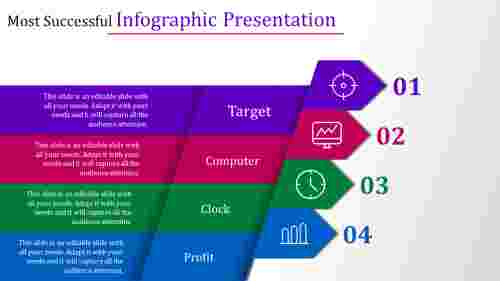 infographic presentation-Most Successful Infographic Presentation